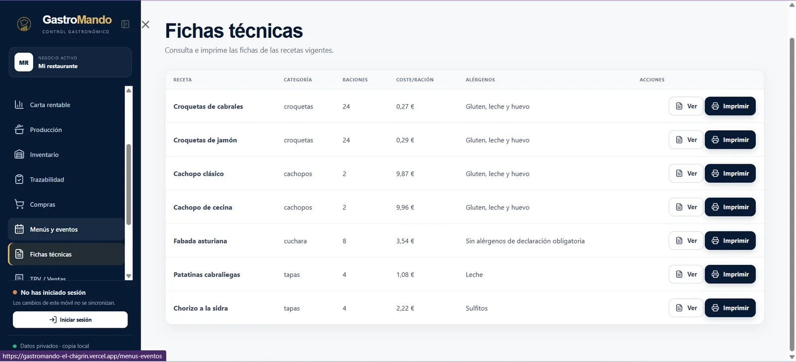 Ficha técnica de cocina
